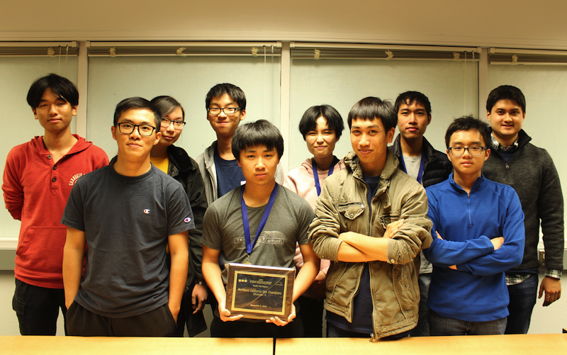 competitive programming club