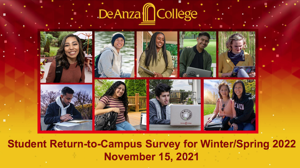 Return to Campus Student Survey Winter Spring 2022